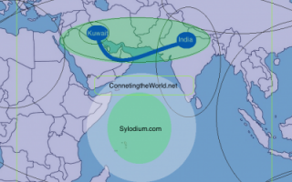 印度 - 科威特（Sylodium信息，国际贸易目录）