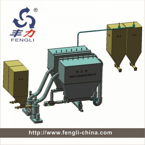 FLM Series Stone Pulverizer Manufaturer for Petroleum Coke and Ash Lime