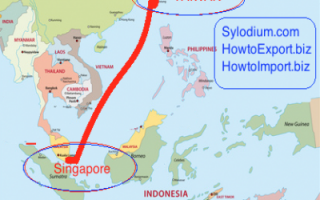 Taiwan -Singapore (Sylodium, the global platform)