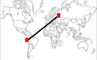 Peru and Russia (Sylodium, import export business)