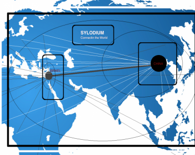 Comercio Israel – China (Sylodium, importación - exportación)