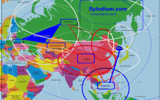 Eurasian Union – ASEAN business (Sylodium, become global)