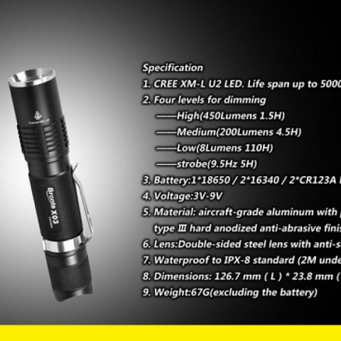 Camping LED torch Bronte X03