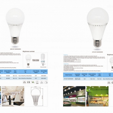 Professional LED lighting