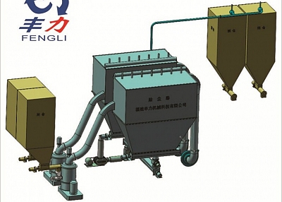 FLM Series Stone Pulverizer Manufaturer for Petroleum Coke and Ash Lime