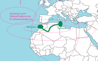 Tunisia - Morocco (Sylodium, the global platform)