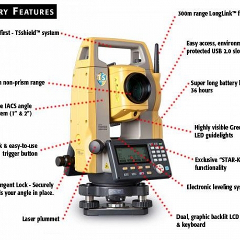 Topcon Sokkia Civil Total Station ES-105C