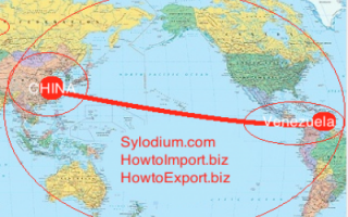 Venezuela - China (Sylodium, international trade directory)