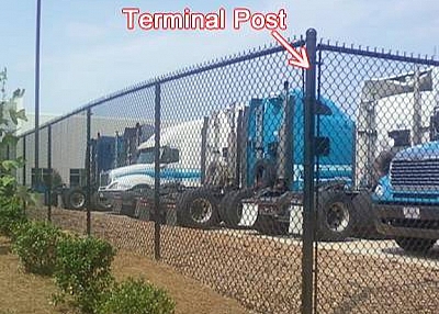 Commercial Chain Link Fence Post