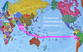 India - Peru (Sylodium the global platform)