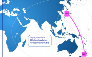 New Zealand - Japan (Sylodium, international trade directory)