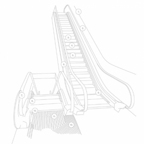 Don’t Know the Escalator Parts Safety Brush Curved Arc? AOQUN Can Help You