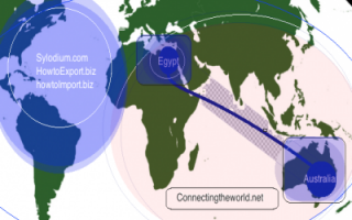 Egypt - Australia (Sylodium, the international trade platform)