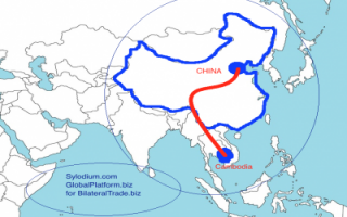 柬埔寨 - 中国（Sylodium信息，全球平台）