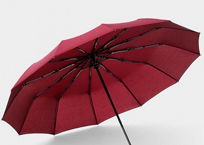  umbrella manufacturing company