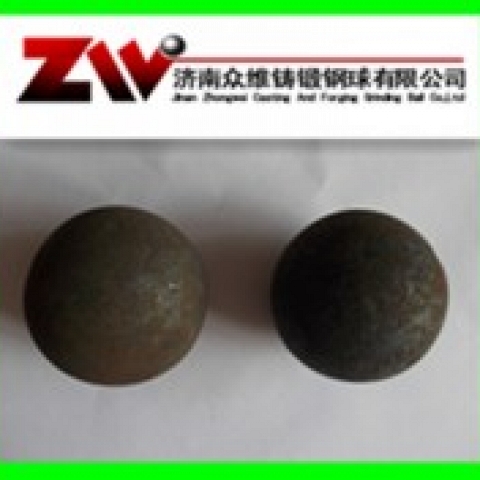 Manufacturer of grinding balls for mining ball mill