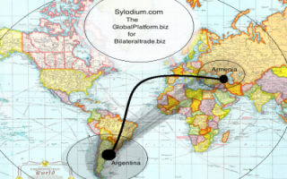 Armenia - Argentina (Sylodium Import-Export platform)