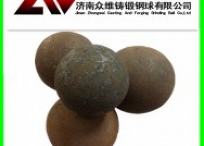 Manufacturer of forged grinding balls for mining