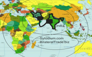 India - Iran. Gas (Sylodium, free international trade directory).