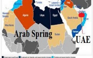 Is UAE benefitting from Arab Spring? (By Sylodium, import export Directory).