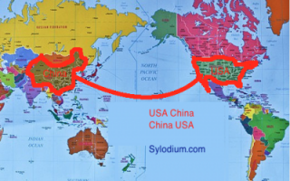 美国和中国 (Sylodium, 国际自由贸易目录)