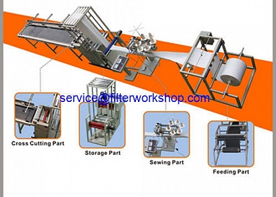 filter bag sewing machines