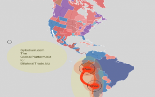 Peru - Chile (Sylodium Import-Export platform)