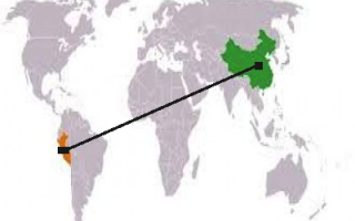 Peru and China (Sylodium, export to China from Peru)